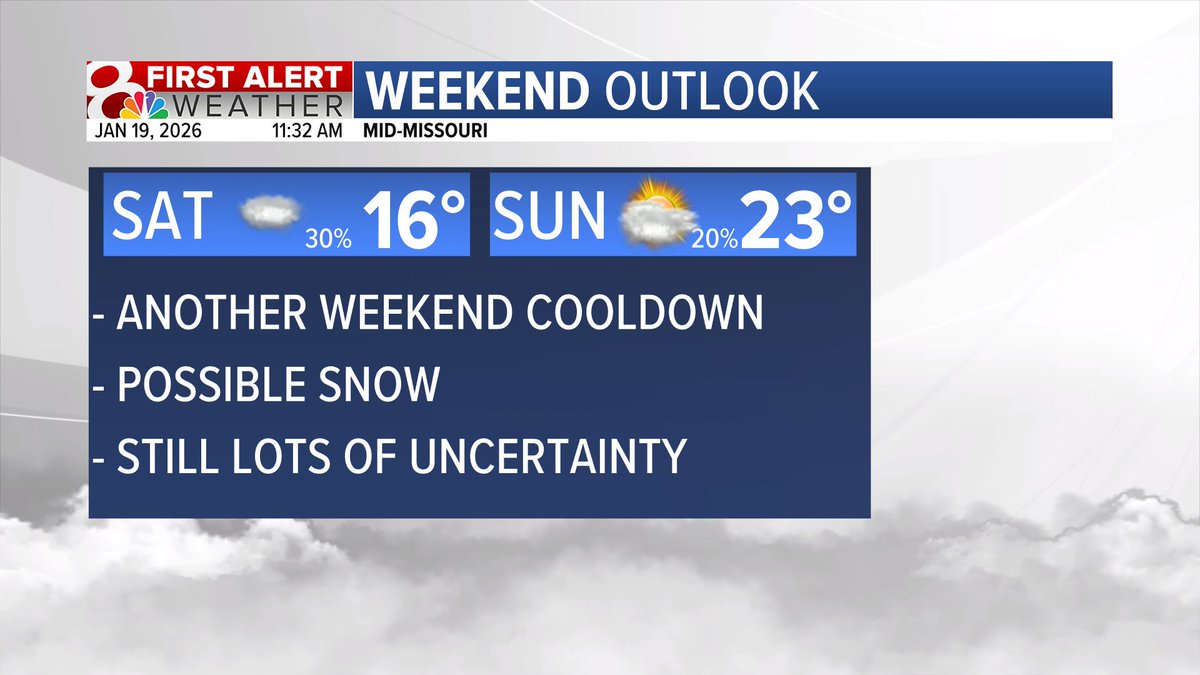 kesley_wx's tweet image. You may be seeing some buzz on social media about possible snow this weekend. It's definitely on my radar as something to watch but it's still too early to give exact details like timing, amounts, and location. Keep checking back through the week for updates.

#midmowx #midmo