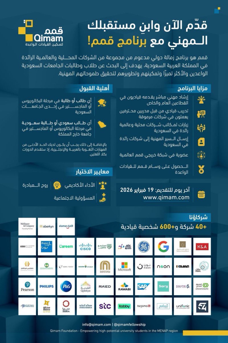 Dr.Sajjad AlHaddad tweet media