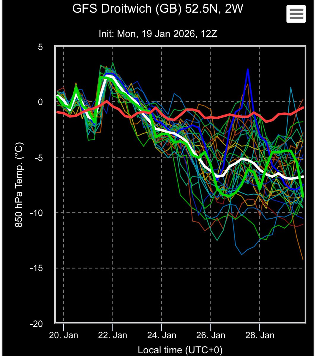 UK and US weather watch tweet media