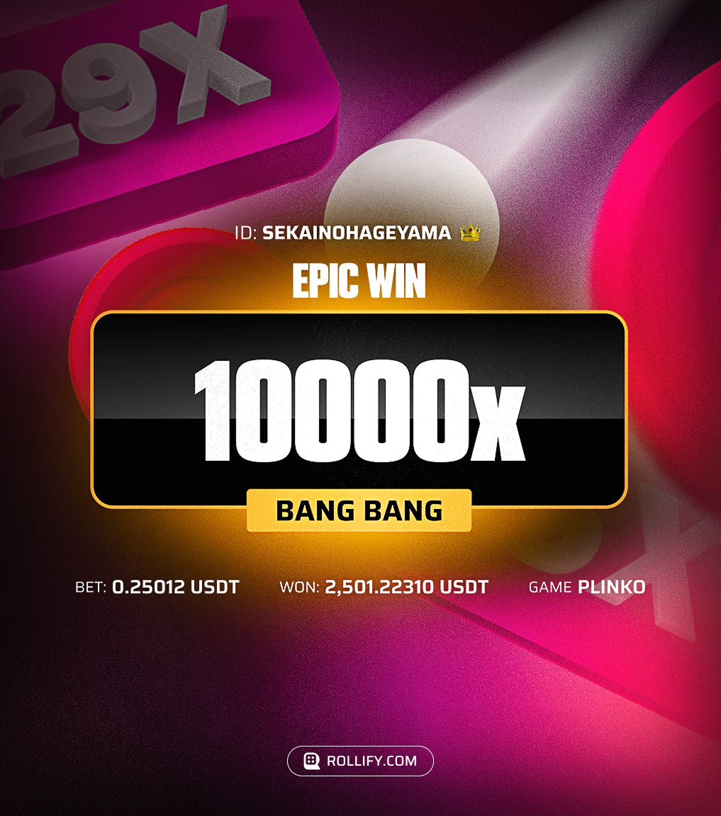 Rollify.com tweet media