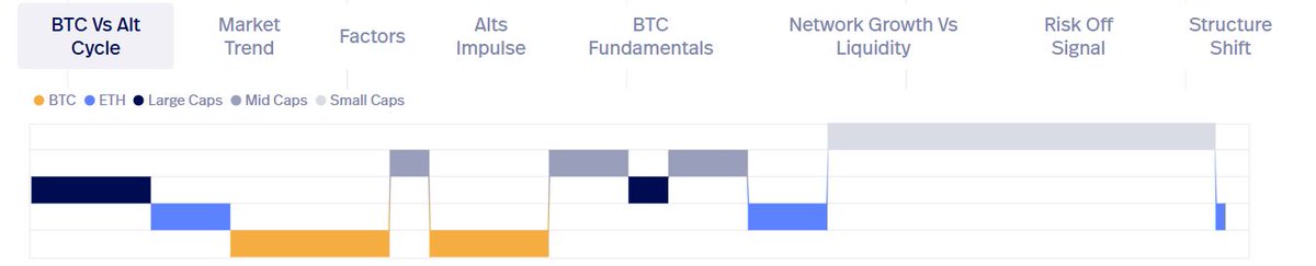 Altcoin Vector tweet media