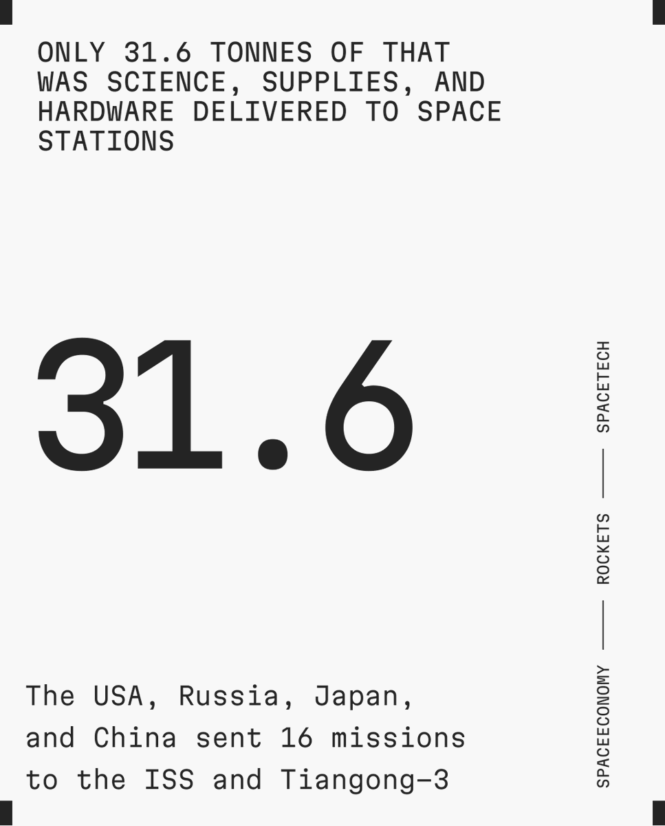 Aspire Space tweet media