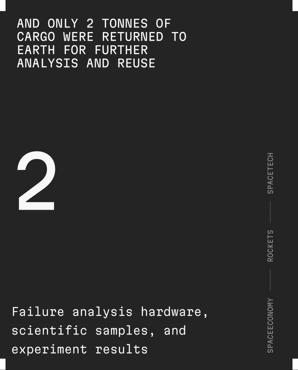 Aspire Space tweet media
