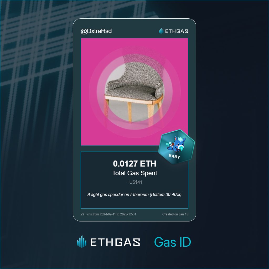 supo.base.eth | ETHGas ⛽ tweet media