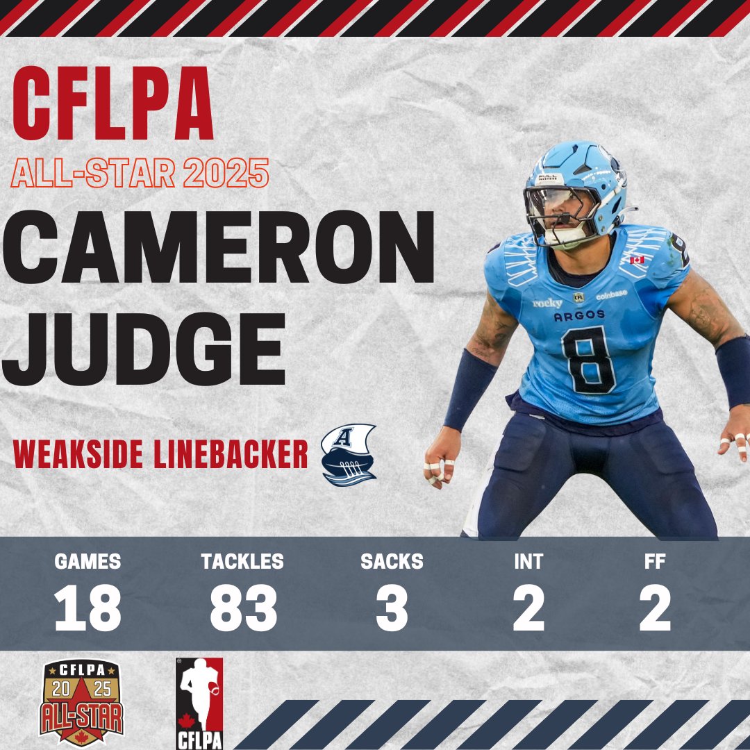 CFLPA tweet media
