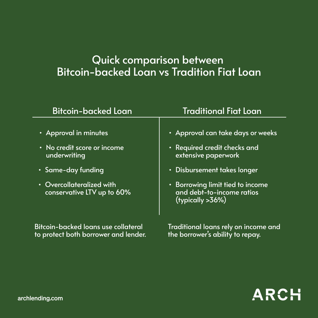 Himanshu (@hhsahay) / Posts / X