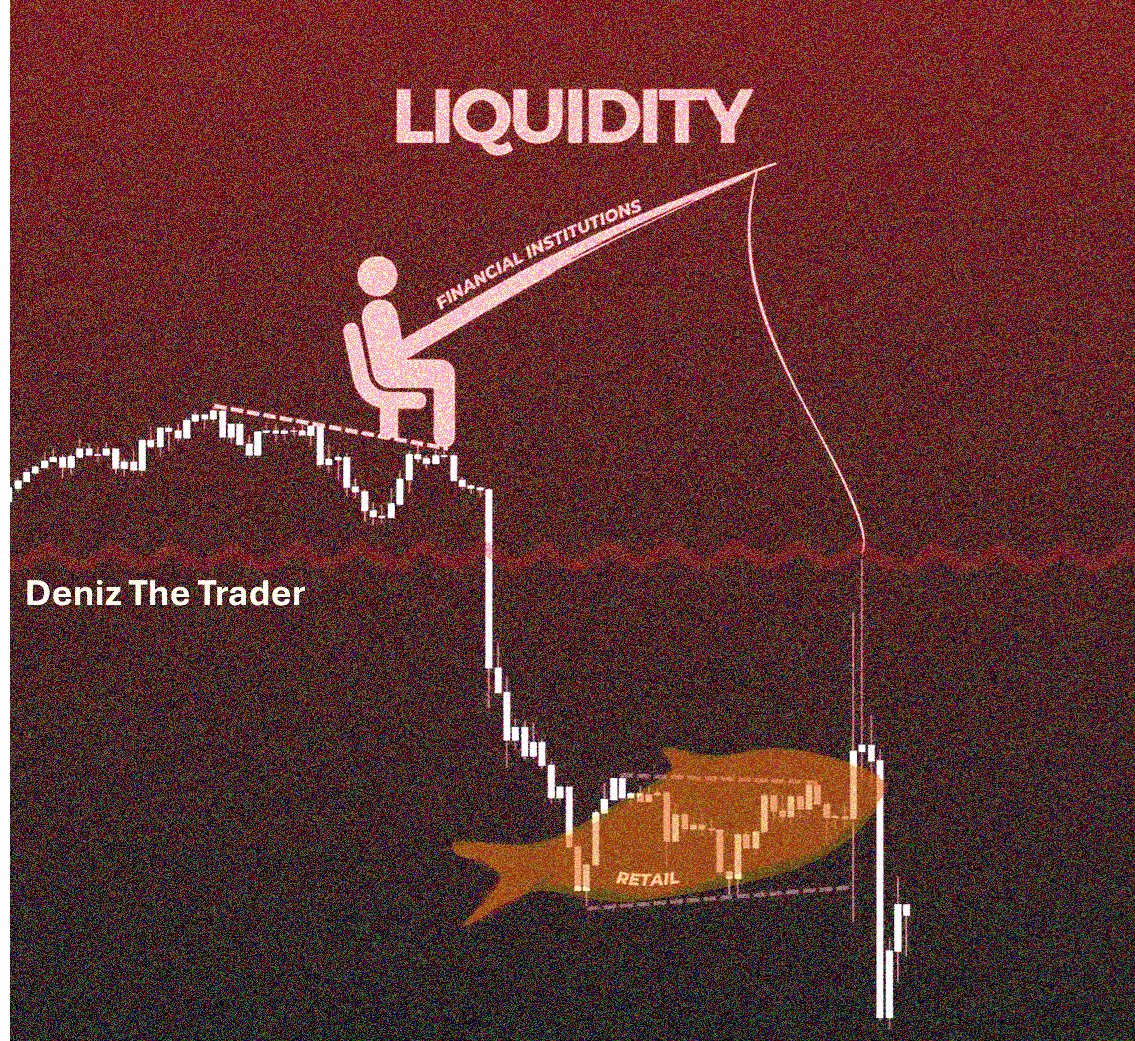 DenizTheTrader's tweet image. Smart money doesn’t chase trades!
It hunts traders who don’t know Liquidity
Don’t be the prey...
