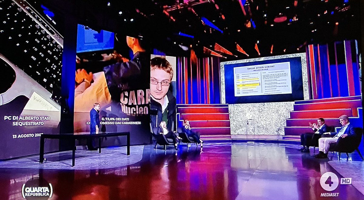 Vabbè ma se questi arrivano a dire che si può far del male per una tesi toccata ovvio che si attaccano pure a una foto in perizoma, il livello è sempre quello: da cannuccia di Estathè #QuartaRepubblica #garlasco