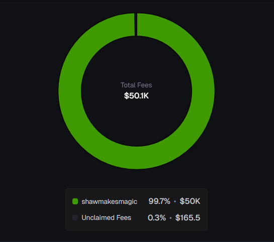 CRYPTO GRANDPA tweet media