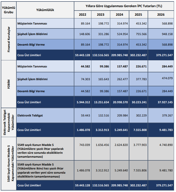 uyumcontrol tweet media