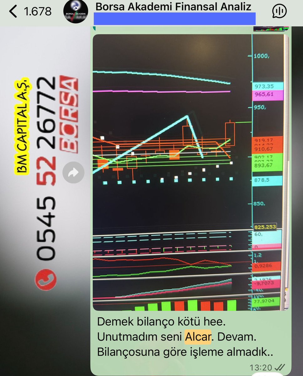 Bakış açıları ve yaklaşımları paralellik gösterince analizler ortak, sonuçlar karlı olur.
Büyük periyod paylaşım yaptığımızdan kısa trade etmeler biraz hisseyi geri çeker ama bu sizin daha uygun yerden maliyetlenmenize fırsattır aslında. #alcar
<a href="/BorsaSanati/">Harun - Borsa Sanatı</a> <a href="/soloturkborsa/">🅢🅞🅛🅞🅣🅤🅡🅚 -🅑🅞🅡🅢🅐</a>