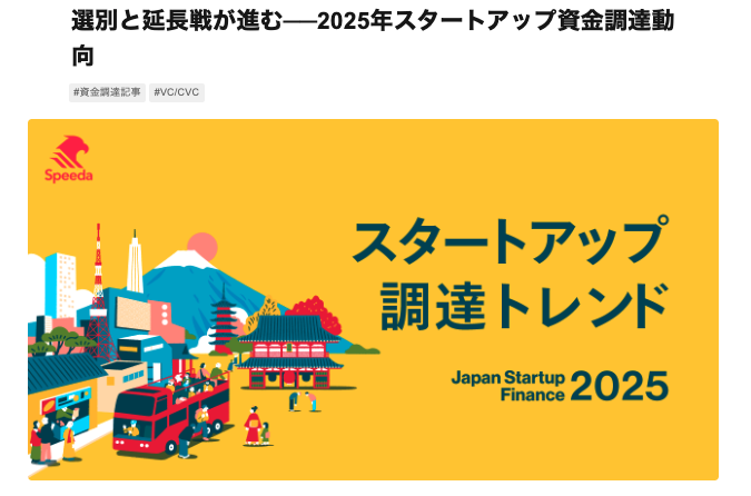g7z5e's tweet photo. Speedaより、2025年（通期）の国内スタートアップ資金調達動向をまとめた速報を公開しました。
https://t.co/GLRA2SEoYi

2025年、日本のスタートアップ資金調達総額は、7613億円（デット除く）と前年同時期の集計額からほぼ横ばいを維持。特定企業への資金集中と小粒化が示唆されます。

EXITにおいては、東証グロース市場の上場維持基準の見直しは2030年ですが、すでにIPO、そして上場後の企業にも影響を与え始めています。そんな中、M&AによるEXITが高水準を維持しており、今後の更なる拡大に期待が高まるところです。

近日中に図表やインタビューなどを掲載した網羅的なレポート『Japan Startup Finance 2025』を公開予定です！

2月17日（火）にはオンラインでの解説セミナーも実施するので、ぜひお申し込みの上、ご参加ください。
お申し込みURL：https://t.co/J513gPspOo
