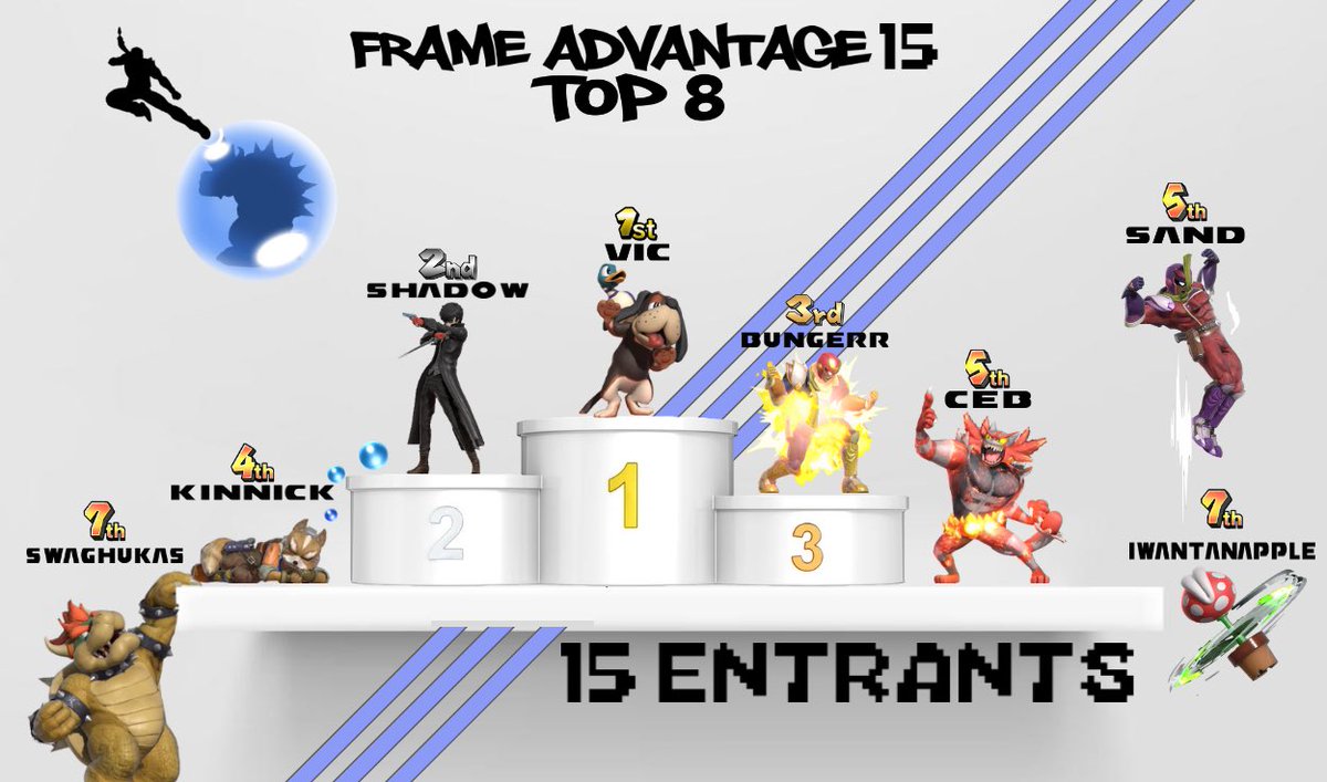 FrameAdvantage tweet media