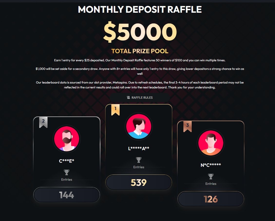 🚨 $5,000 DEPOSITOR RAFFLE 🚨

We're rewarding your gameplay massively this month and with just $25 deposited, you could win a share of $5000.

⬇️ Full info below.

$25 GIVEAWAY to get someone started! 

✅ RT &amp; Follow
✅ Tag 2 Friends