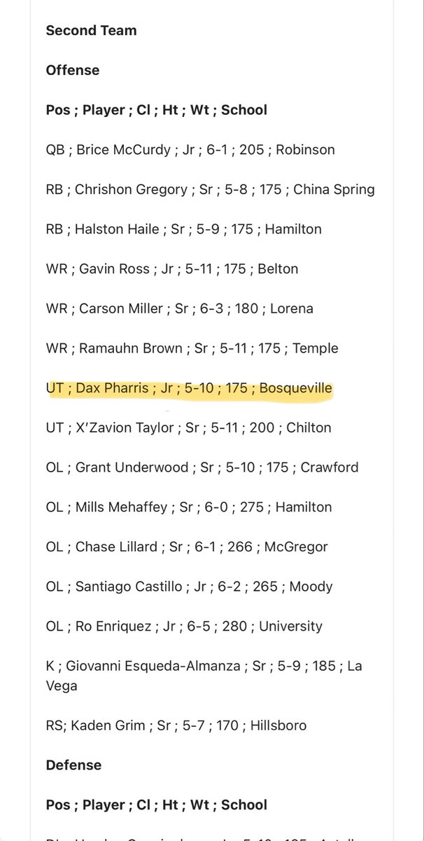 Dax Pharris tweet media