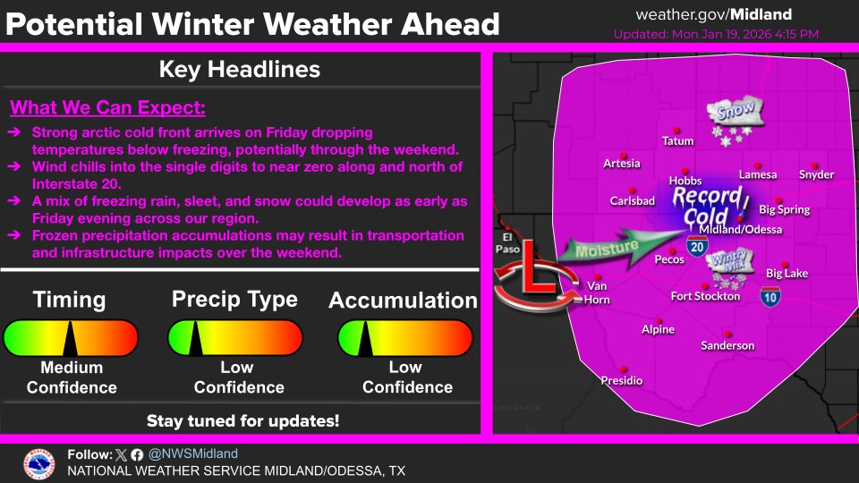 NWS Midland tweet media