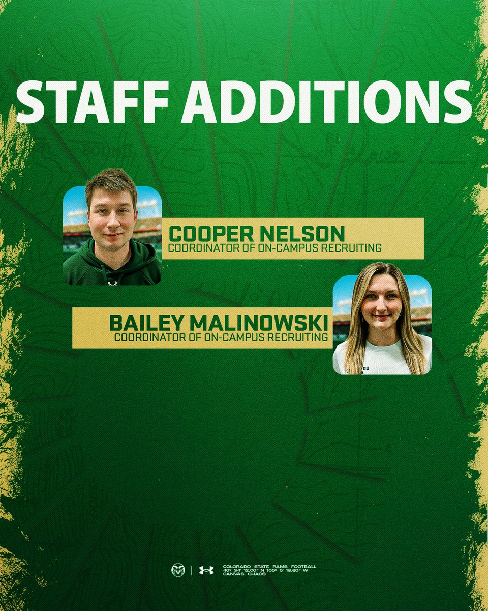 Colorado State Football tweet media