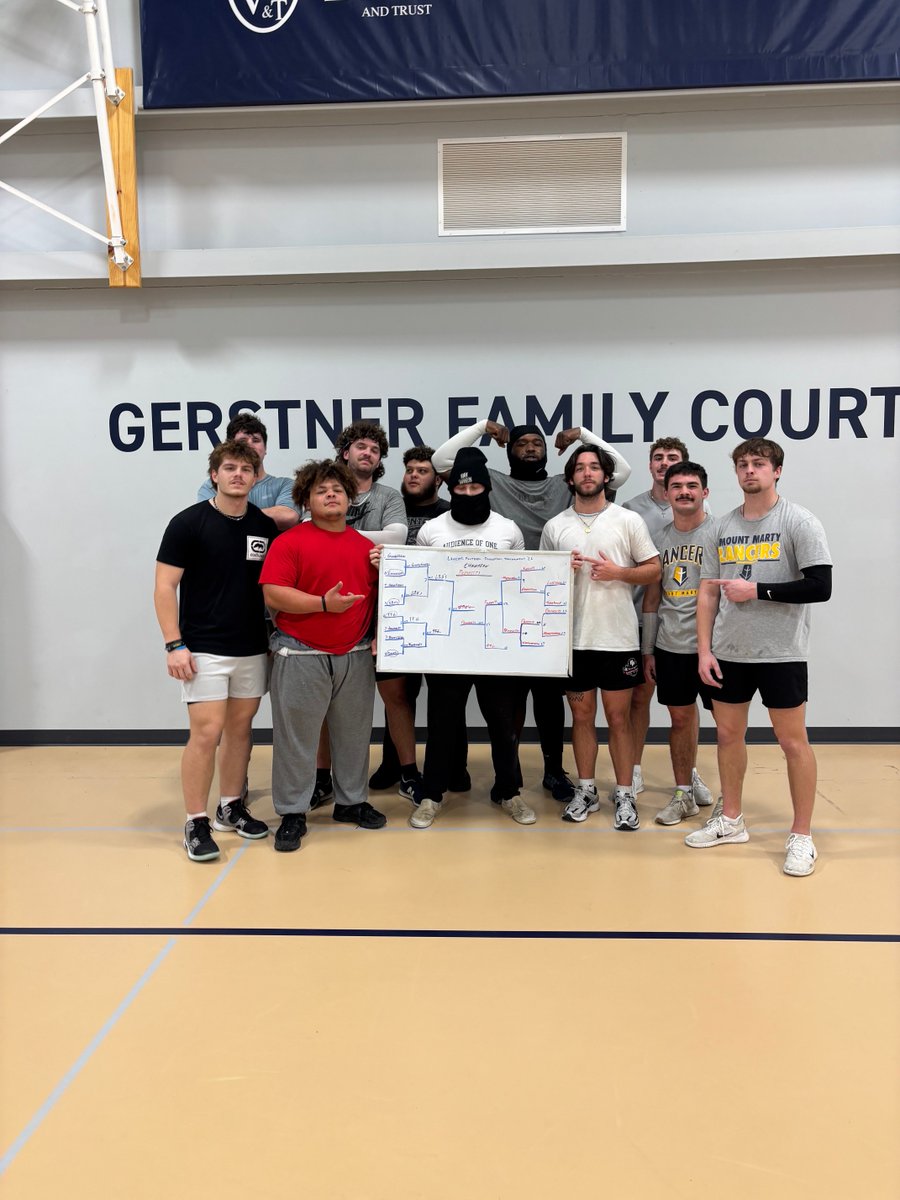 Mount Marty Football tweet media