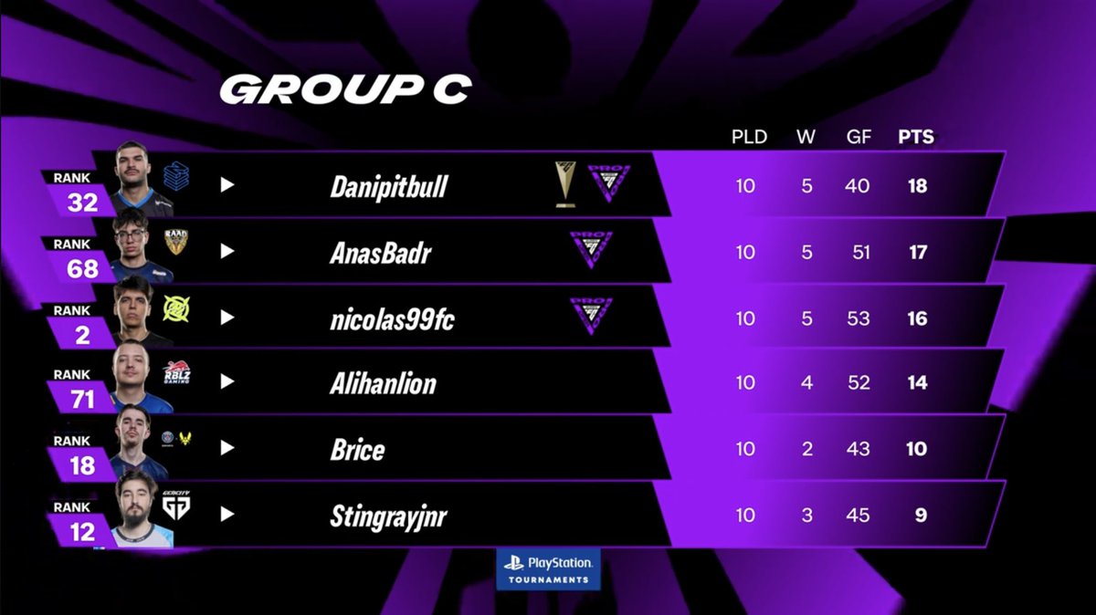 PSGVitality Brice tweet media