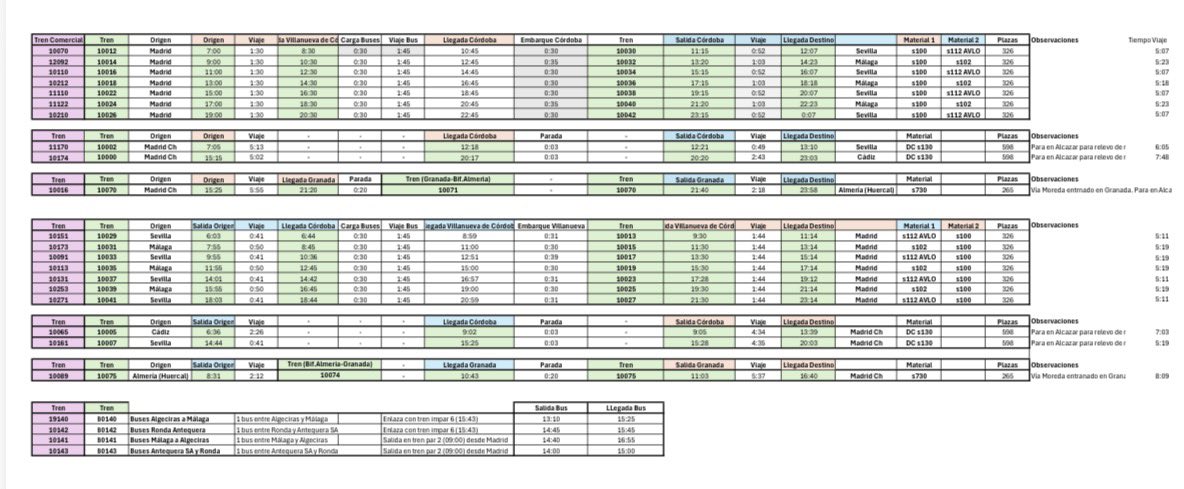 Óscar Puente tweet media