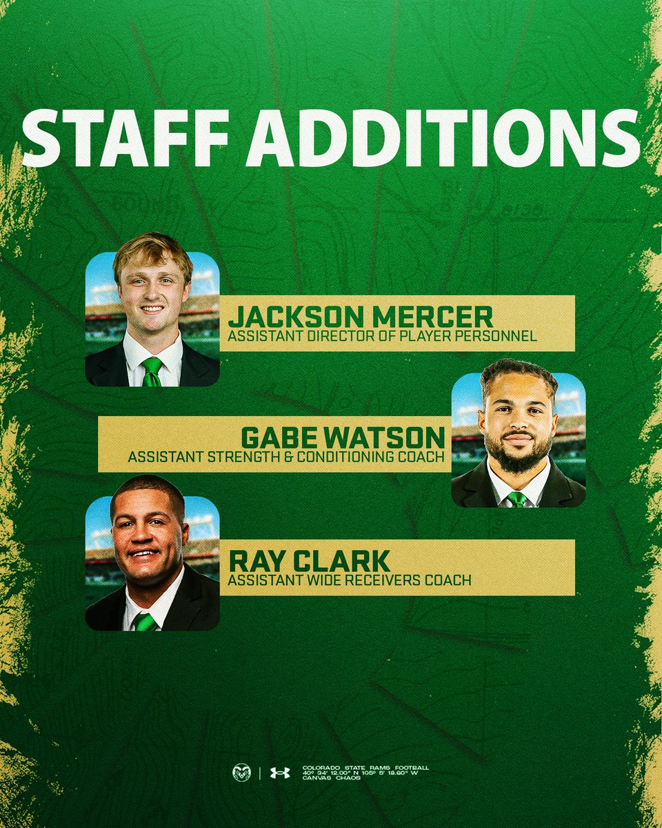 Colorado State Football tweet media