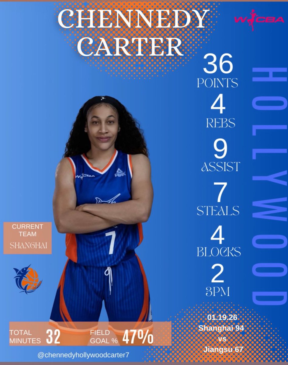 Chennedy Report @ChennedyReport - Twitter Profile | TwStalker