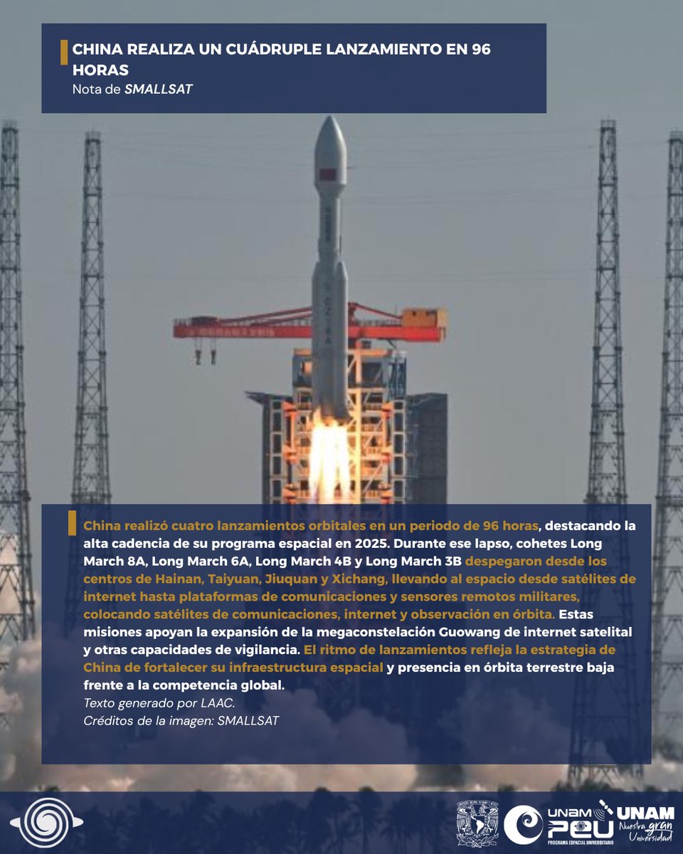 PEU UNAM tweet media