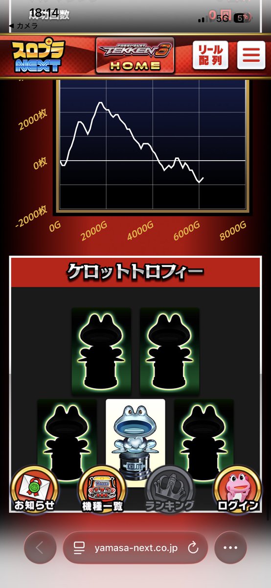 ぱぴちゃん (@SSangeok) / Posts / X