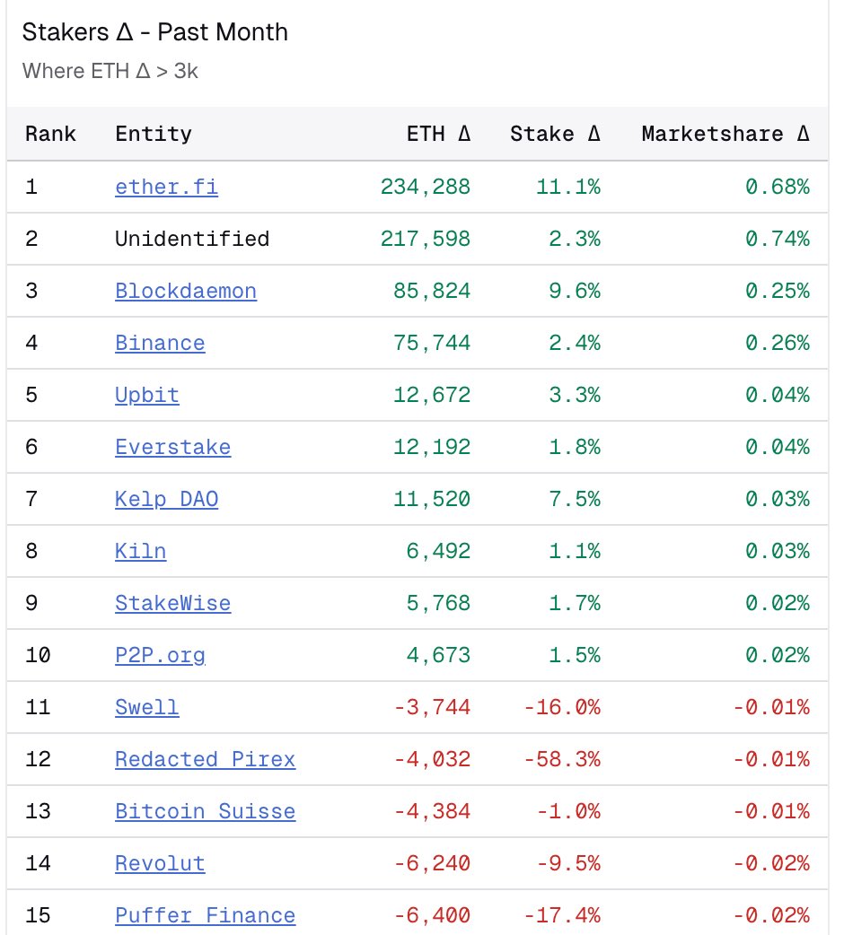 Rok Kopp 🛡️ (@KoppKnows) / Posts / X