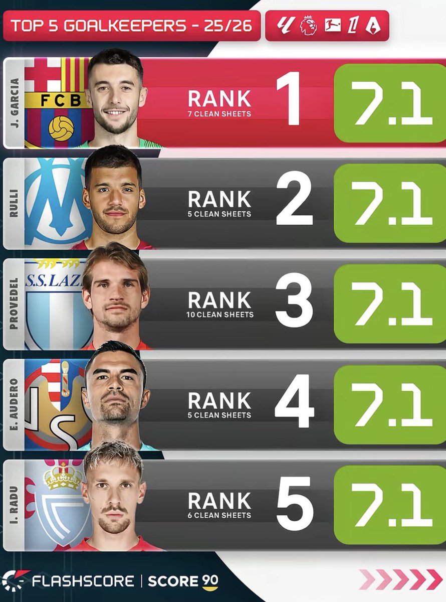 Óscar Minguella 🇪🇺 tweet media