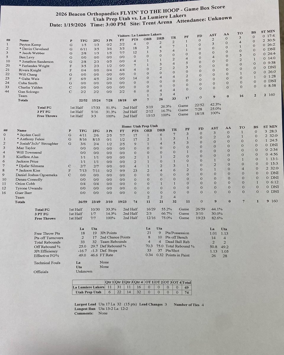 FlyinToTheHoop tweet media