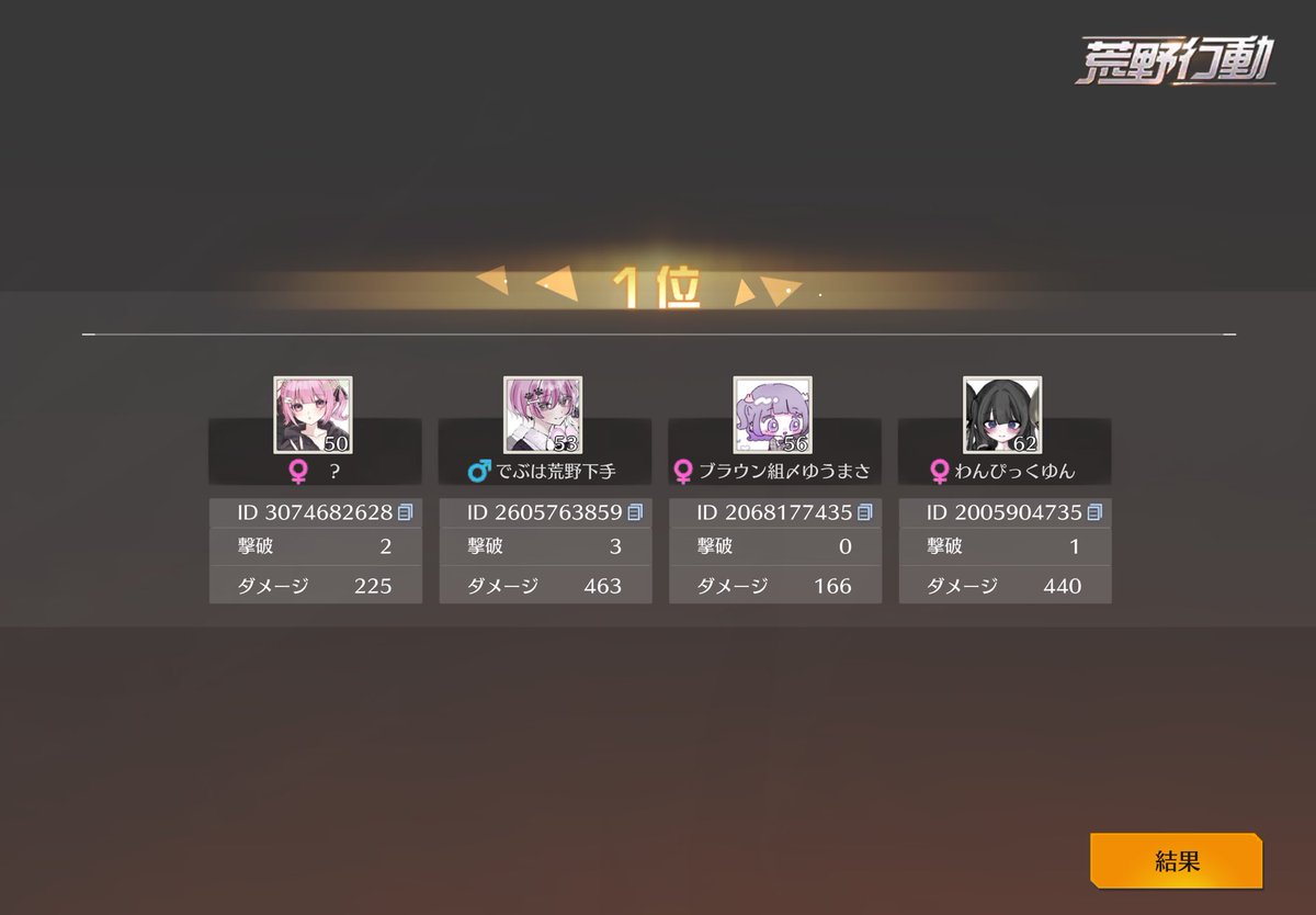 昨日はお昼に1000×男女バースデーボーイにキャリーされたしゴル帯も1勝した❕
昨日夜でかい声出しすぎたせいかのど痛いですおやすみなさい