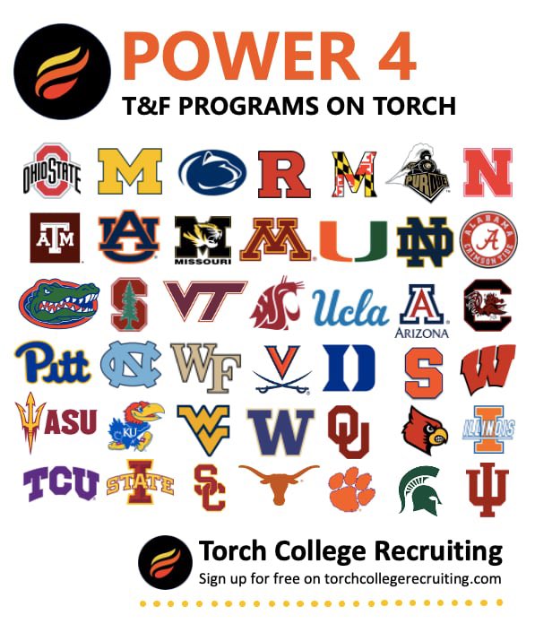 Torch College Recruiting tweet media