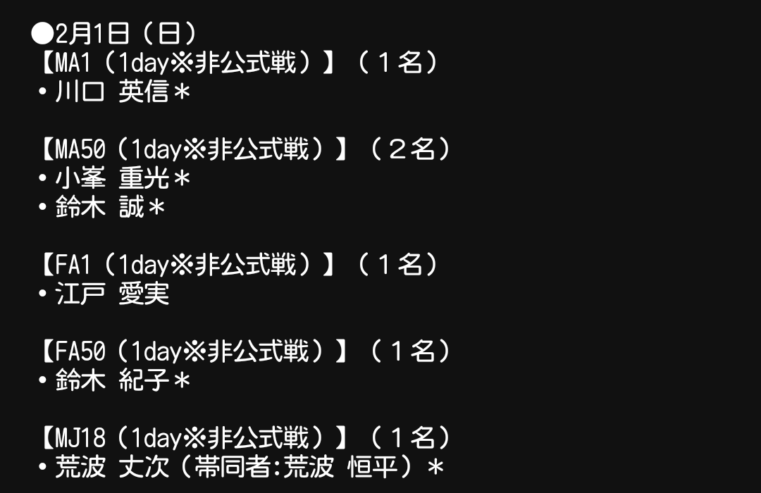 saitamadiscgolf's tweet photo. エントリーありがとうございます。
※現時点でエントリーいただいている方は、【エントリー確定】となります。
（修正や変更がある方は、SPDGAメールまでご連絡ください。）
参加費のお支払いをお願いします。
（振込確認が取れた方は、名前の後ろに「＊」）
#discgolf #saitama #spdga #sifda #pdga https://t.co/HHeaUdgWiI