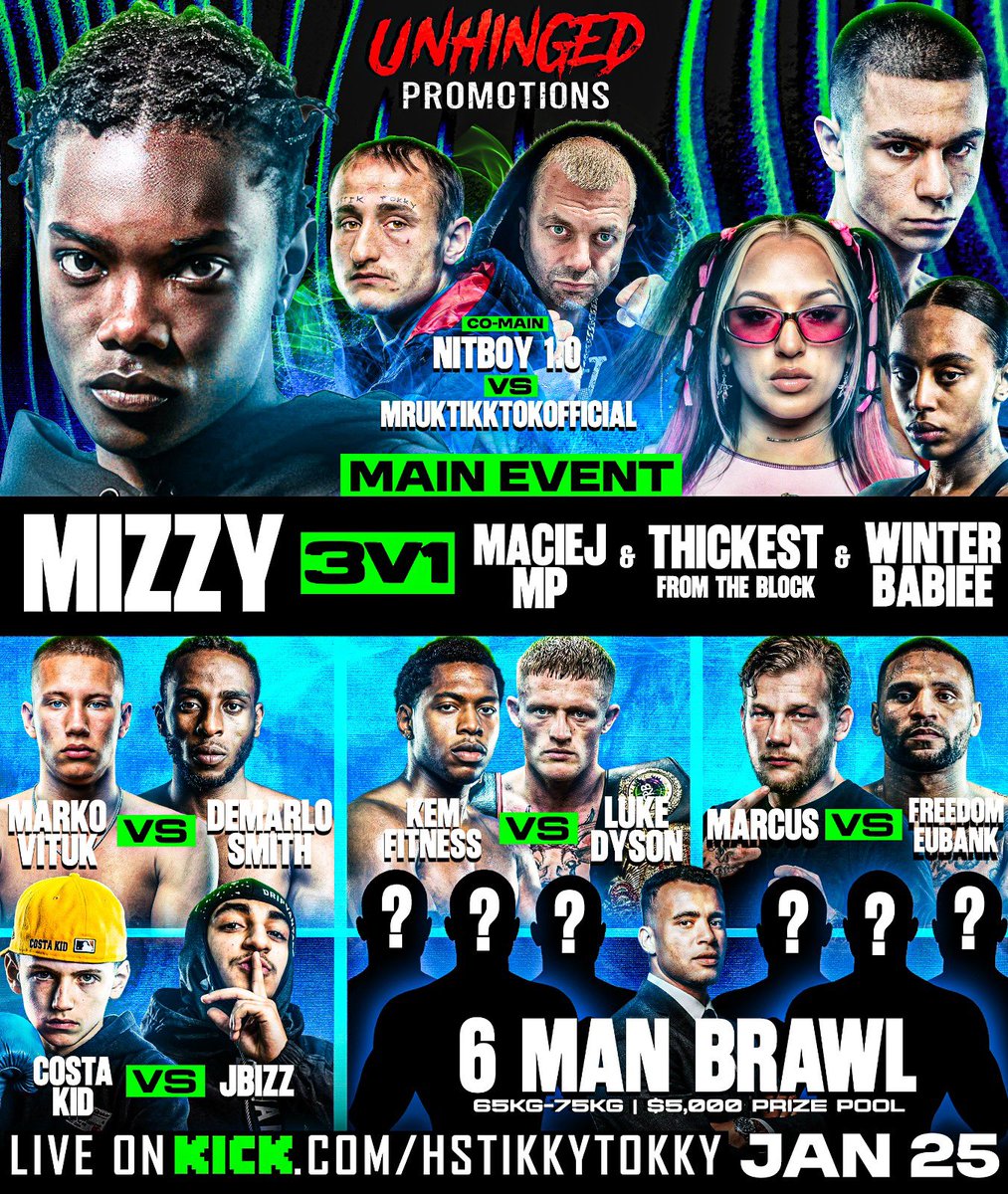 PWRPUNCH_'s tweet photo. FULL CARD POSTER 🖌️🔥 (Artwork done by yours truly)

UNHINGED PROMOTIONS

LIVE ON https://t.co/sifLgZ4oDE | JAN 25 https://t.co/XAA85K6eUv