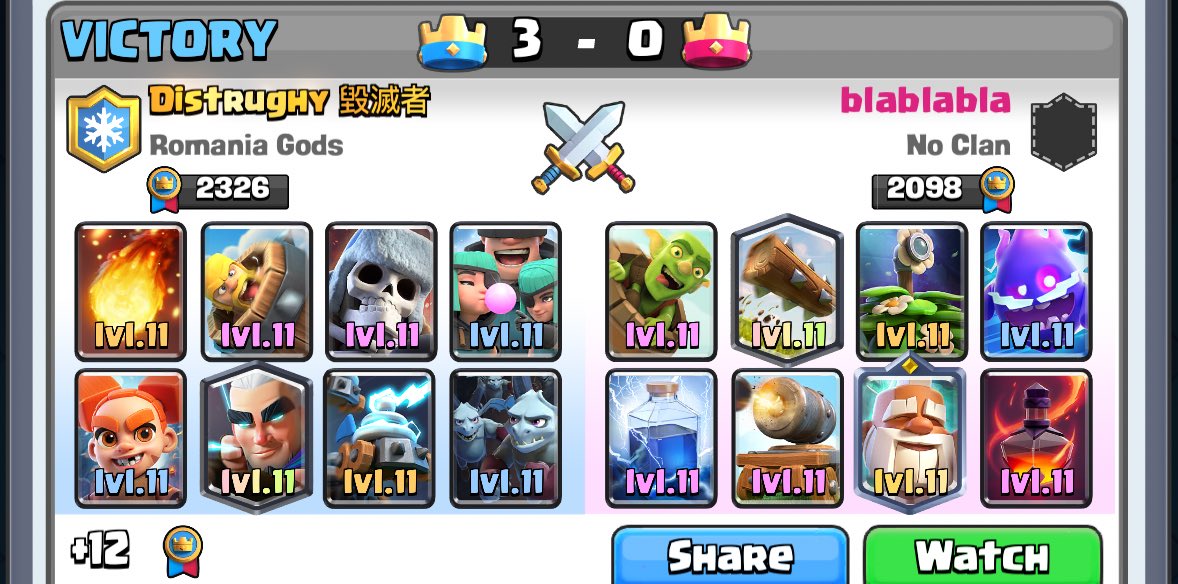 Distrughy tweet media