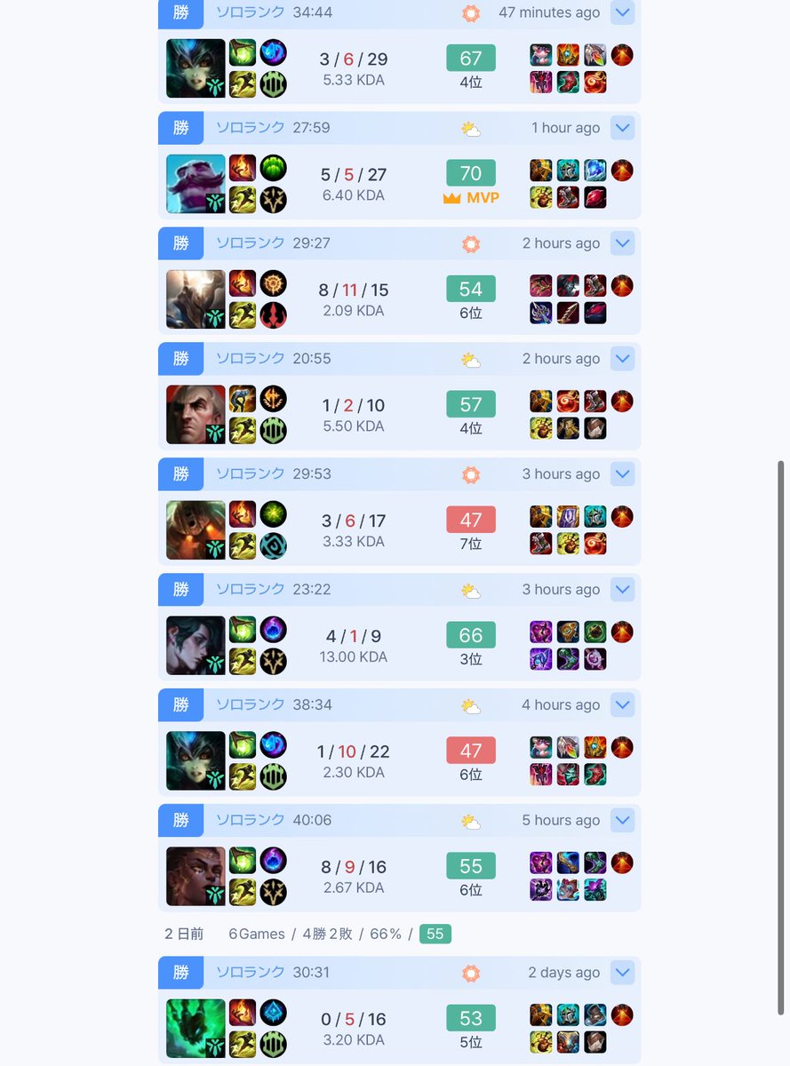 5連敗からのこれ