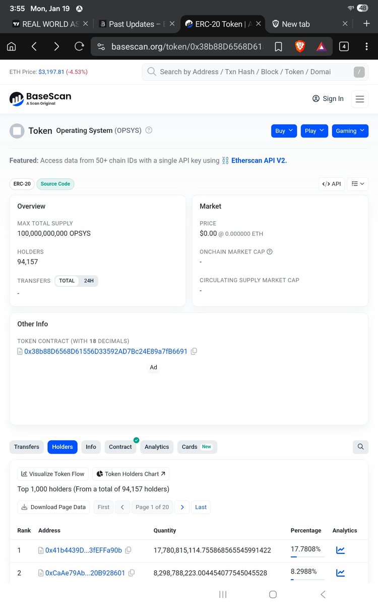 $OPSYS 240 new holders in 1 day. 100k in no time