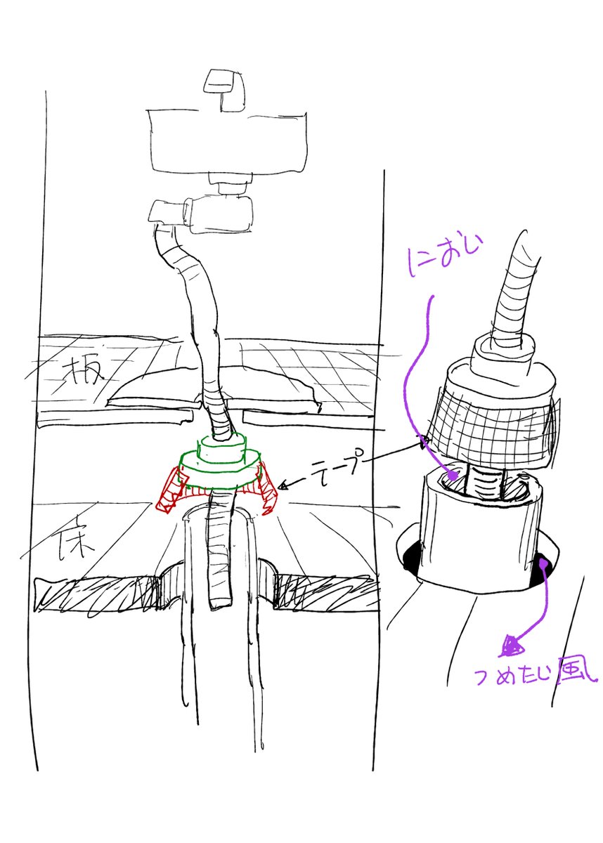 新築建売一戸建てに住んで約8年半。
ときどき家がうっすら下水臭いと思っていた。

初めて台所下を見てみたら、防臭キャップがはまってなかった!

工事の際にあとから外れた、とかだろうか。
ハメ直したついでにエアコンパテで埋めた。
もっと早く気づきたかった。 