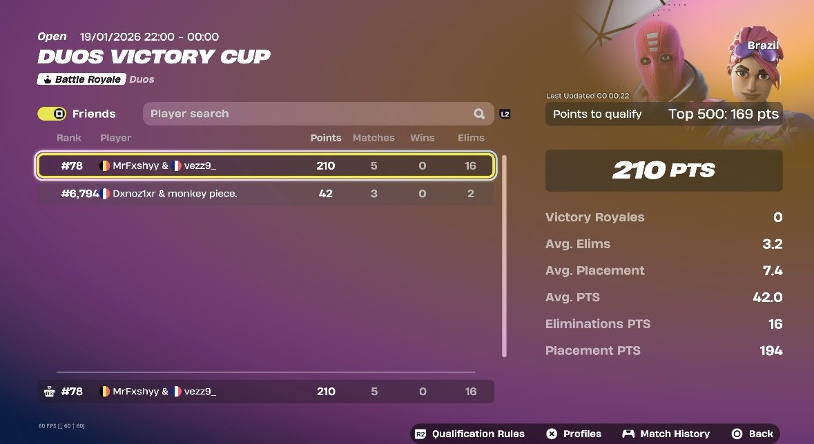 Qual BR Duo cc w/<a href="/Fxshyy7/">Mrfxshyy</a>