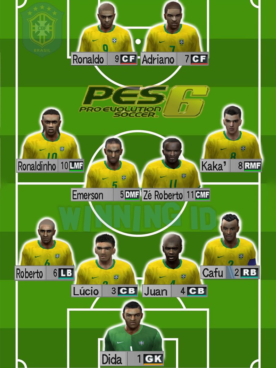 Brasil 🇧🇷 2006 🌟

Sabes que te van a cagar a goles cuando: