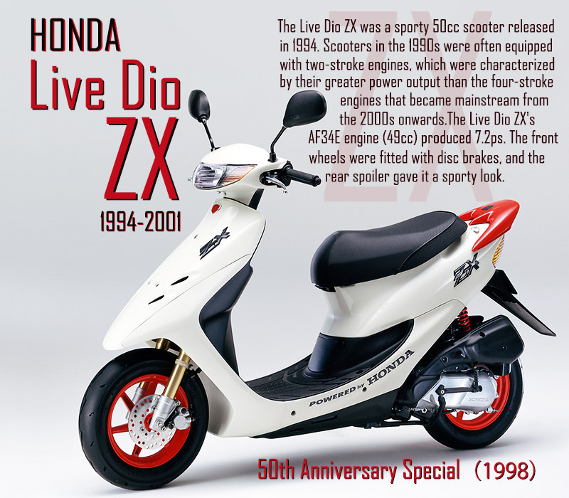 🎂#生誕祭🎂1月21日は #ライブディオZX の誕生日（発売日）だよ。平成6