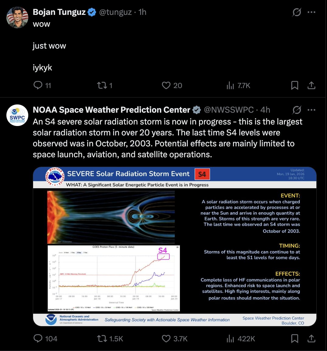 MMyshatyn's tweet photo. @tunguz Spicy space things? https://t.co/Im3GEe5HLI