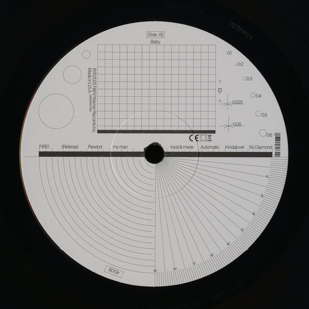 ㅤell yotㅤ tweet media