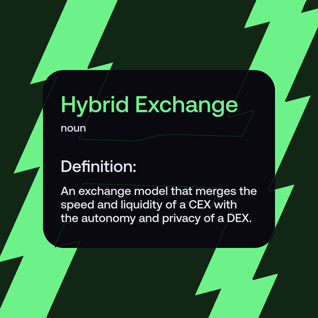 Eterna_Hybrid's tweet photo. A hybrid exchange combines the best parts of two worlds.

You get the speed and liquidity people expect from centralized exchanges.
At the same time, you keep the freedom and anonymity usually found in decentralized trading.

No trade-offs between performance and access.
A hybrid exchange is built so you don’t have to choose one over the other.