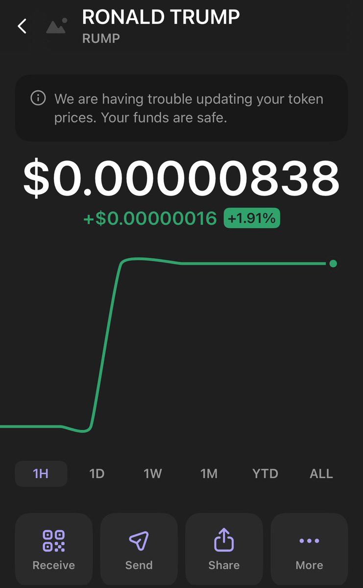 bigsensations's tweet photo. @PraxMedia $8.3K MARKET CAP LETS PUSH THIS 1000X

$RUMP 
THE OFFICIAL RONALD TRUMP COIN

7y2UN2hz3U67yyU5QHWx71TJRPqFPZNCYwgf4NXe2Mt

https://t.co/PwVcphV71p https://t.co/ChRvz0CFf5
