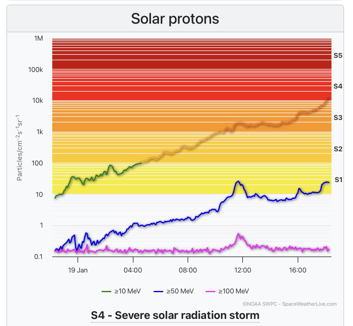Ryan Voutilainen 🇨🇦🇫🇮 tweet media