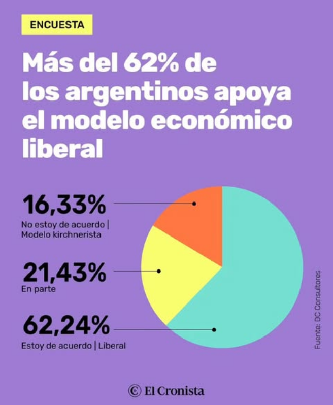 Santiago_Oria's tweet image. NUMERAZOS