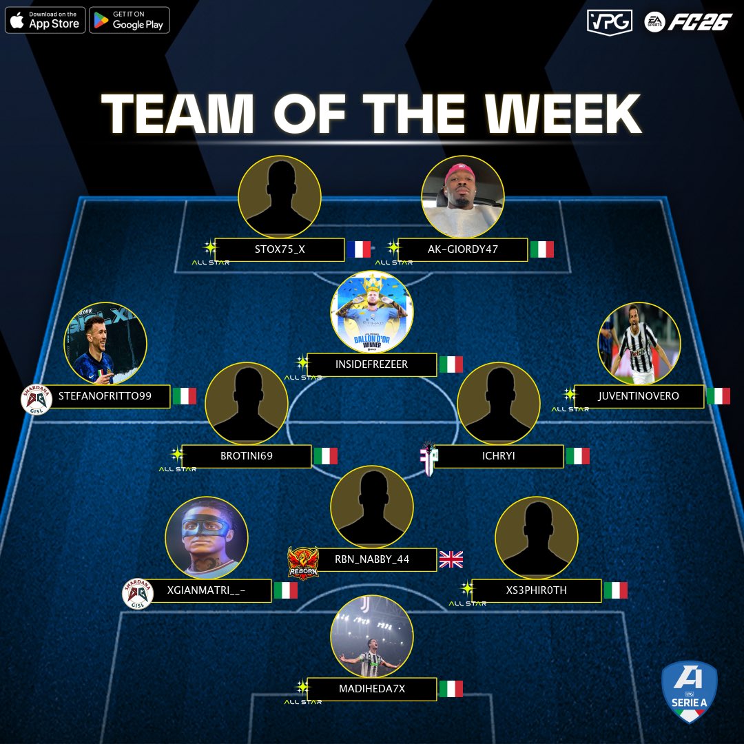 Virtual Pro Gaming Italy 🇮🇹 tweet media