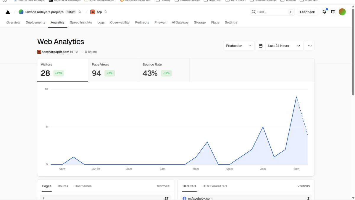 Lawson redeye🏴☠️七転び八起 き tweet media